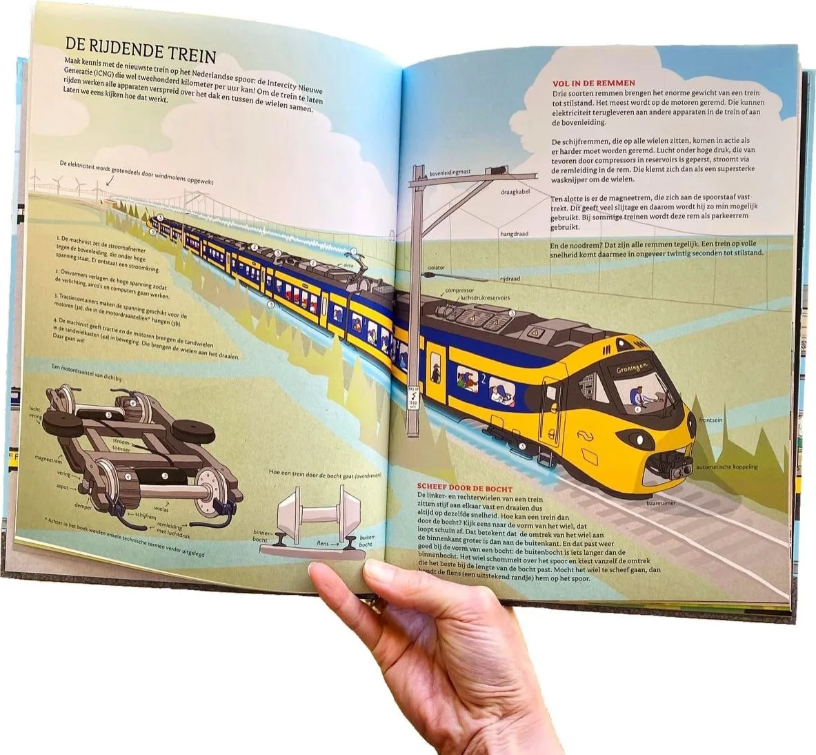 Opengeslagen boek: de spread over de rijdende trein, met een gele intercity